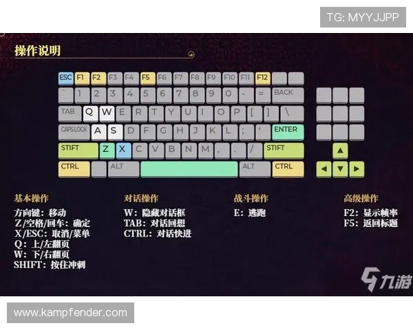 尊龙d88国际厅下载最新版本,安全稳定的游戏下载指南与详细操作流程